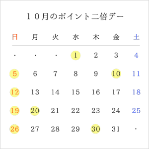 2倍デー